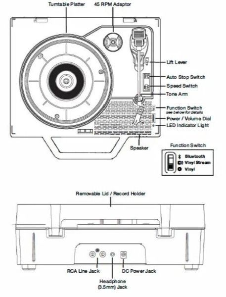 Програвач вінілових дисків Victrola VSC-725SB Re-Spin Red 0266 фото